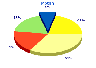 buy 600 mg motrin amex