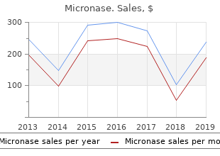 micronase 5 mg