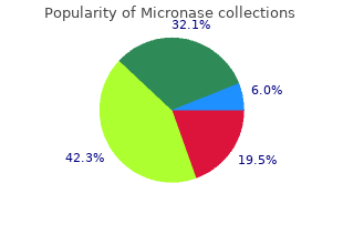 buy cheap micronase 2.5 mg on line