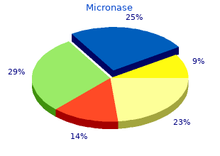 buy discount micronase 2.5 mg on-line