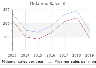 purchase 45mg midamor visa