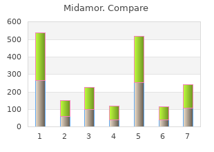 buy midamor 45mg fast delivery