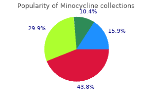 buy minocycline 50 mg with mastercard