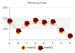 minocycline 50mg online