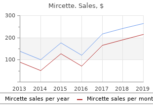 discount 15 mcg mircette amex