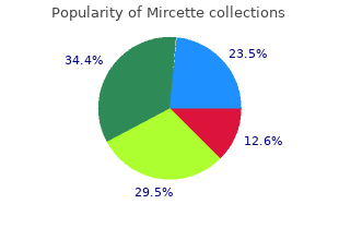 purchase 15 mcg mircette free shipping