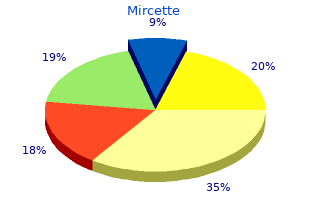 discount 15mcg mircette visa