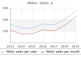 cheap mobic 7.5mg without a prescription