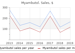 generic myambutol 800mg fast delivery