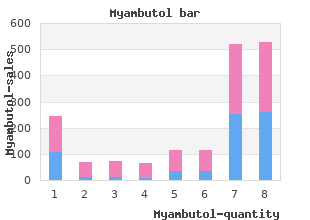 purchase myambutol 600mg amex