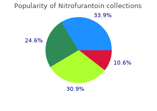 discount nitrofurantoin 50mg with mastercard