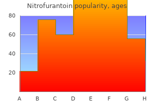 buy nitrofurantoin 50mg overnight delivery