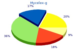 purchase mycelex-g 100 mg otc