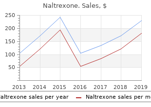 cheap naltrexone 50mg otc