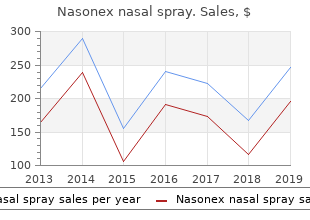 cheap nasonex nasal spray 18gm