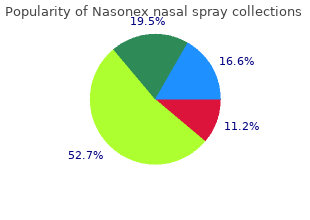 discount 18gm nasonex nasal spray with amex