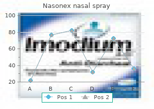 order 18gm nasonex nasal spray