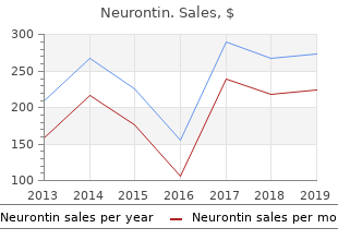 buy neurontin 400mg mastercard