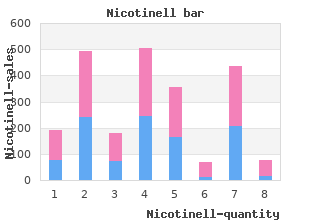 purchase nicotinell 35 mg with amex