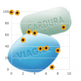 Glaucoma