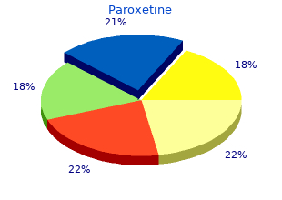 order 10mg paroxetine free shipping