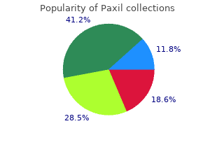 generic paxil 20 mg fast delivery