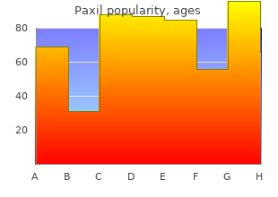 buy paxil 20 mg otc