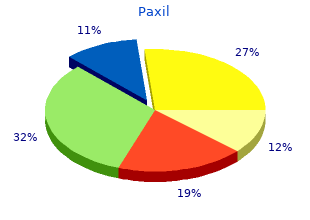 paxil 10 mg line
