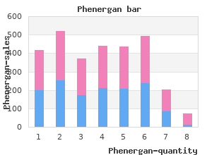 buy phenergan 25mg fast delivery