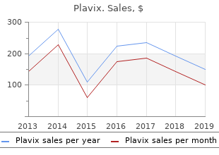 buy plavix 75 mg amex