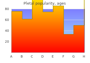 purchase pletal 50 mg without a prescription