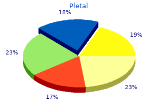 generic pletal 50 mg otc