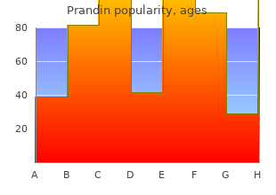 discount prandin 1mg otc