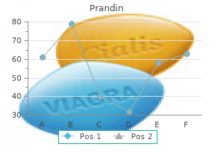 order prandin 1mg fast delivery