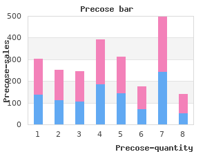 cheap precose 25 mg on line