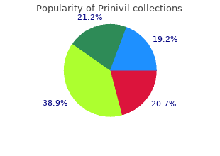 generic 5mg prinivil overnight delivery