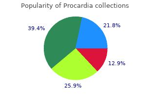 generic 30 mg procardia otc