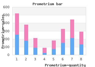 generic prometrium 200 mg on-line
