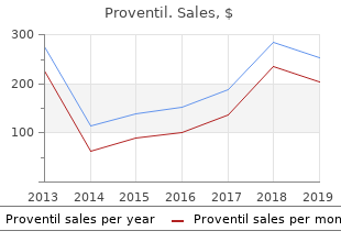 cheap proventil 100 mcg free shipping