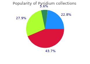 buy pyridium 200mg overnight delivery