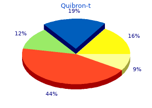 order 400mg quibron-t