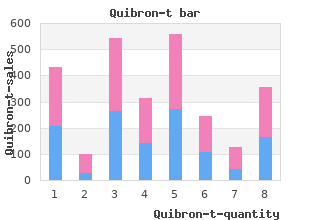 buy generic quibron-t 400 mg online