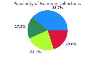 generic 15 mg remeron visa