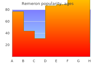 purchase remeron 15mg amex