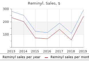 order reminyl 4 mg with mastercard