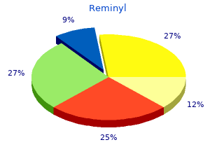 buy discount reminyl 4mg