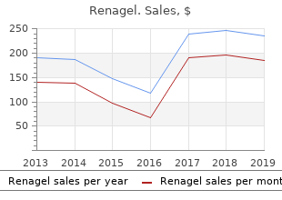 generic renagel 400 mg