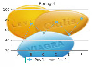 cheap 800 mg renagel otc