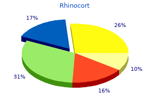 buy generic rhinocort 100 mcg on-line