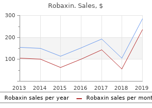 cheap 500 mg robaxin with amex